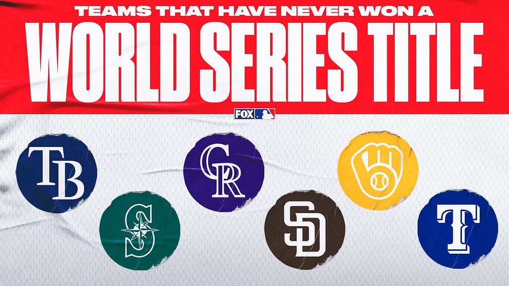 MLB Teams That Have Never Won a World Series